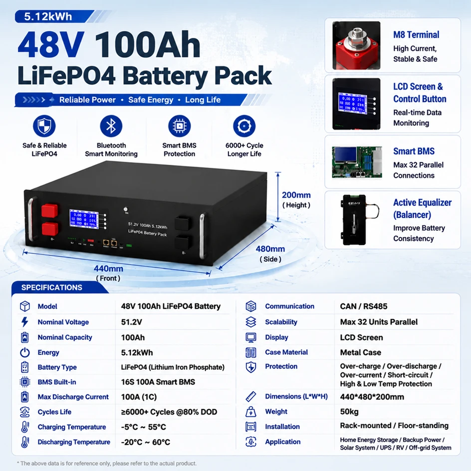 EU STOCK LiFePO4 48V 100Ah 300 - Lifepo4 12V 100Ah Bms Bluetooth ulasan dan harga