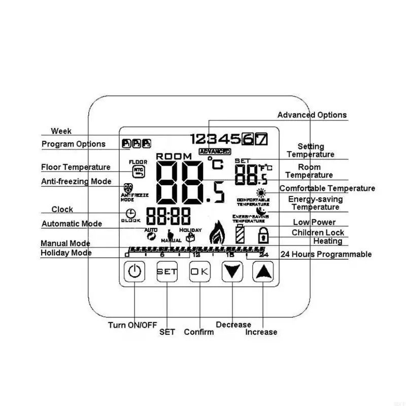 Termostato digital M6CF con controlador temperatura programable pantalla LCD