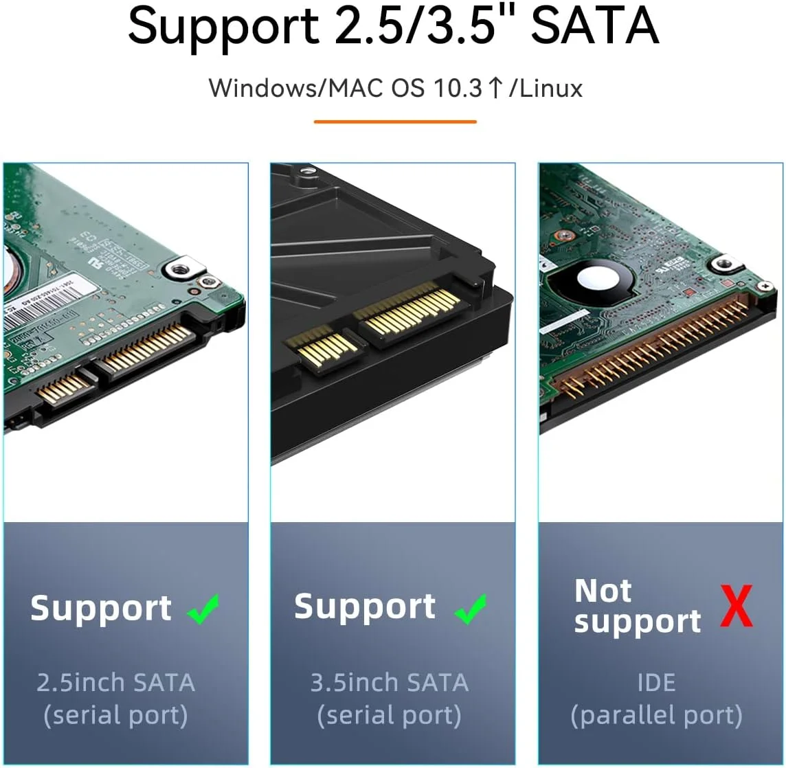 MAIWO SATA - USB3.0 デュアルベイ ハードドライブ ドッキングステーション (オフラインクローン機能付き、2.5インチ/3.5インチ HDD/SSD 48TB対応、CF/SDカード対応)