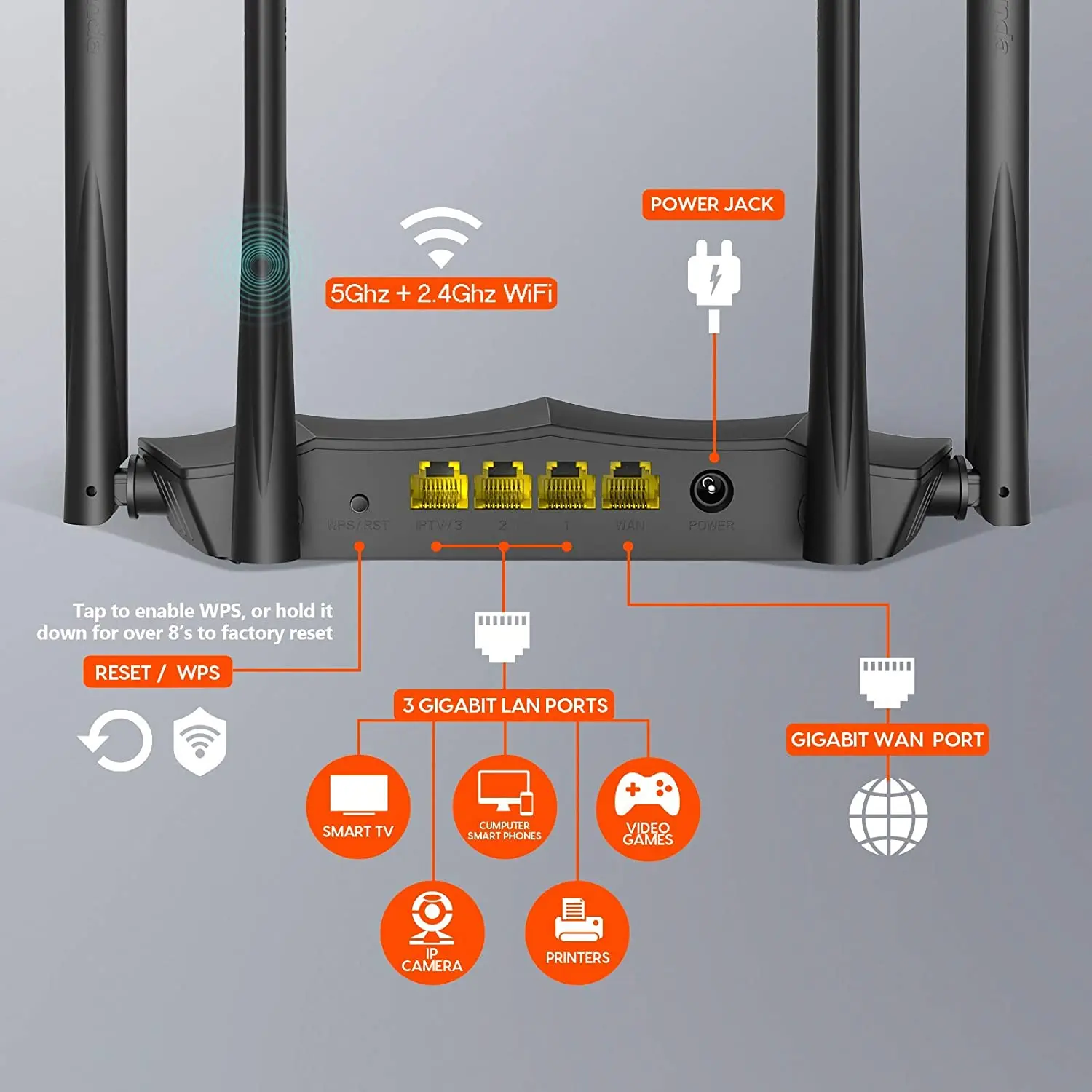 Tenda AC8 dwuzakresowy gigabitowy Port inteligentne WiFi Router AC1200 5Ghz szybki bezprzewodowy Internet MU-MIMO pokrowiec na daleki zasięg chińska