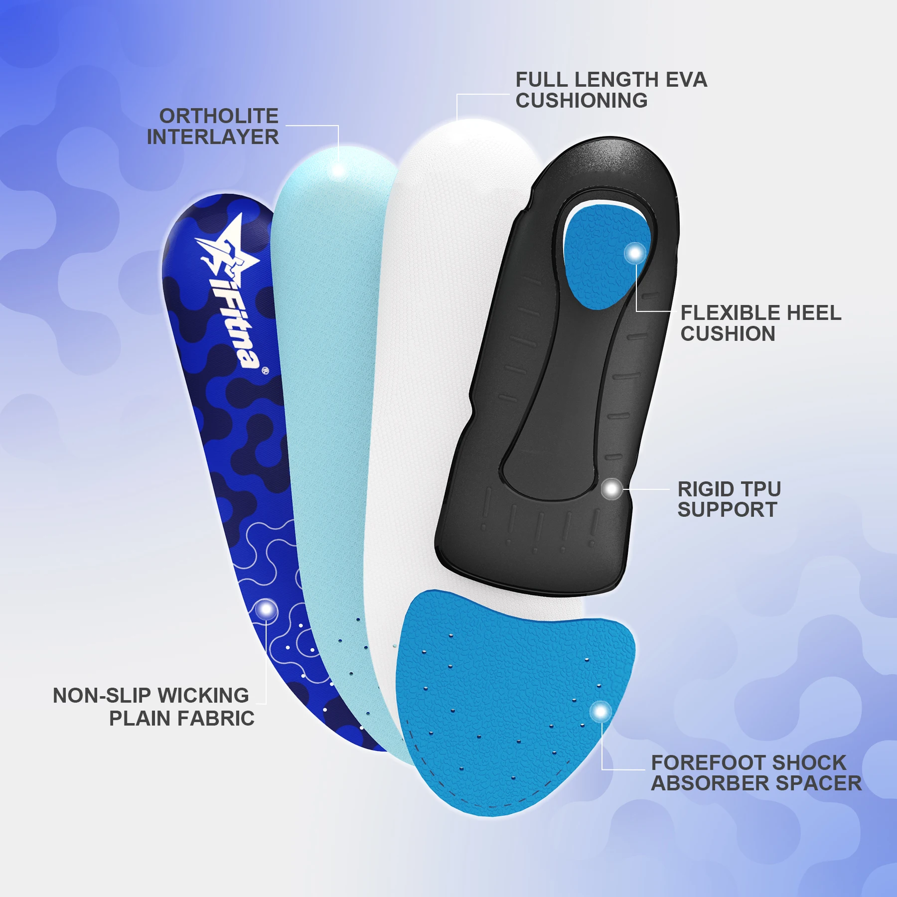 Orthopädische Einlegesohlen mit Fußgewölbestütze für Männer und Frauen, Sneaker-Einlagen bei Plantarfasziitis, Plattfüßen, Orthopädische Einlagen für Sportschuhe – Detail 11