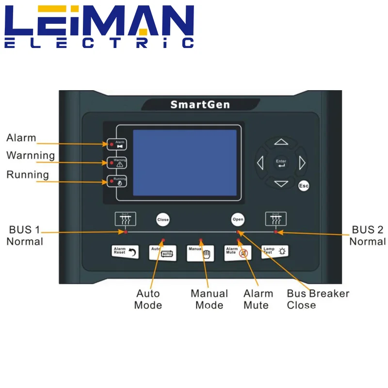 HGM9580 Original Smartgen Generator Controller Parallel Control Module HGM9580