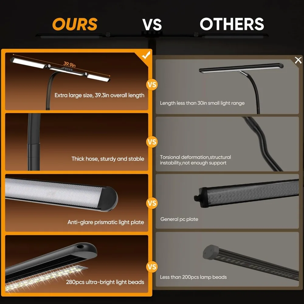 Ultraheldere LED-bureaulamp met klem voor thuiskantoor, 24W verstelbare helderheid, oogzorgontwerp