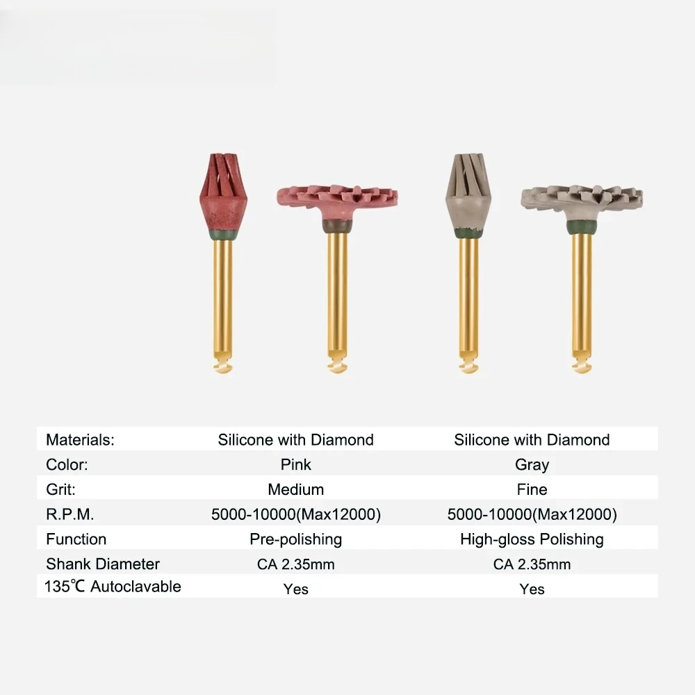 

SYJH 4Pcs/Set Dental Composite Rotary Polishing Disc Wheel Rubber Eagle Polisher Kit for Teeth Grinding and Polishing Tools