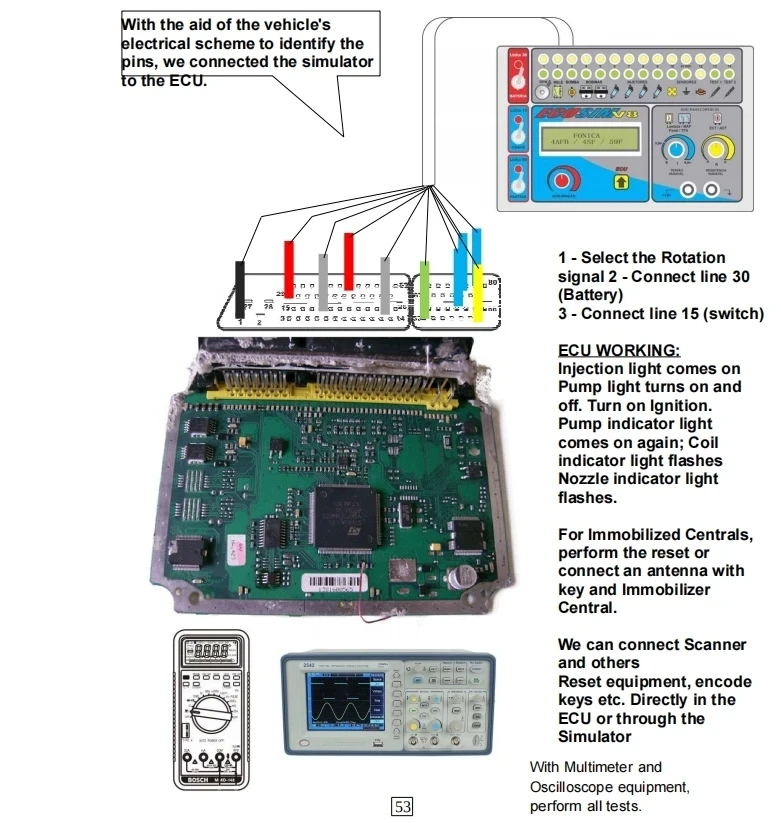 ECU-Reparaturkurs, Studienführer, PDF-Datei, ECU, Grundunterricht, EPROM-TEST, Progranmming, Autodiagnose, Lernen, digitaler Zentralsimulator – Detail 6