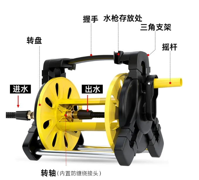 高圧洗車機用ホースリール、洗車機および圧力洗浄用ホースリール