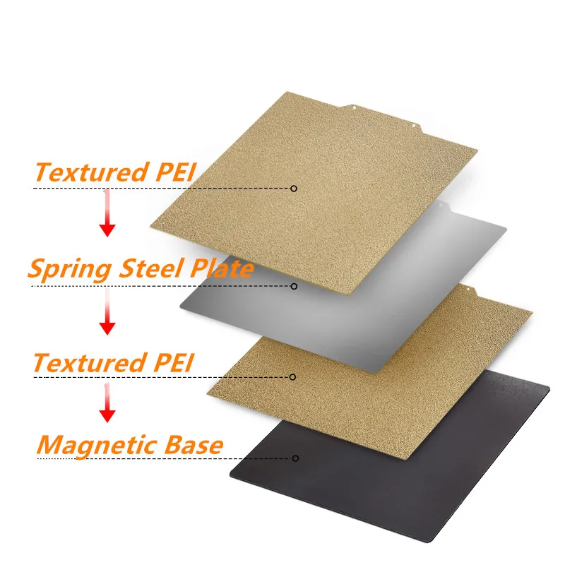 Snapmaker A250/A350 Build Plate PEI Spring Steel Sheet 244x264/335x365mm Double Sided Textured PEI Magnetic Flexible Heated Bed image 3