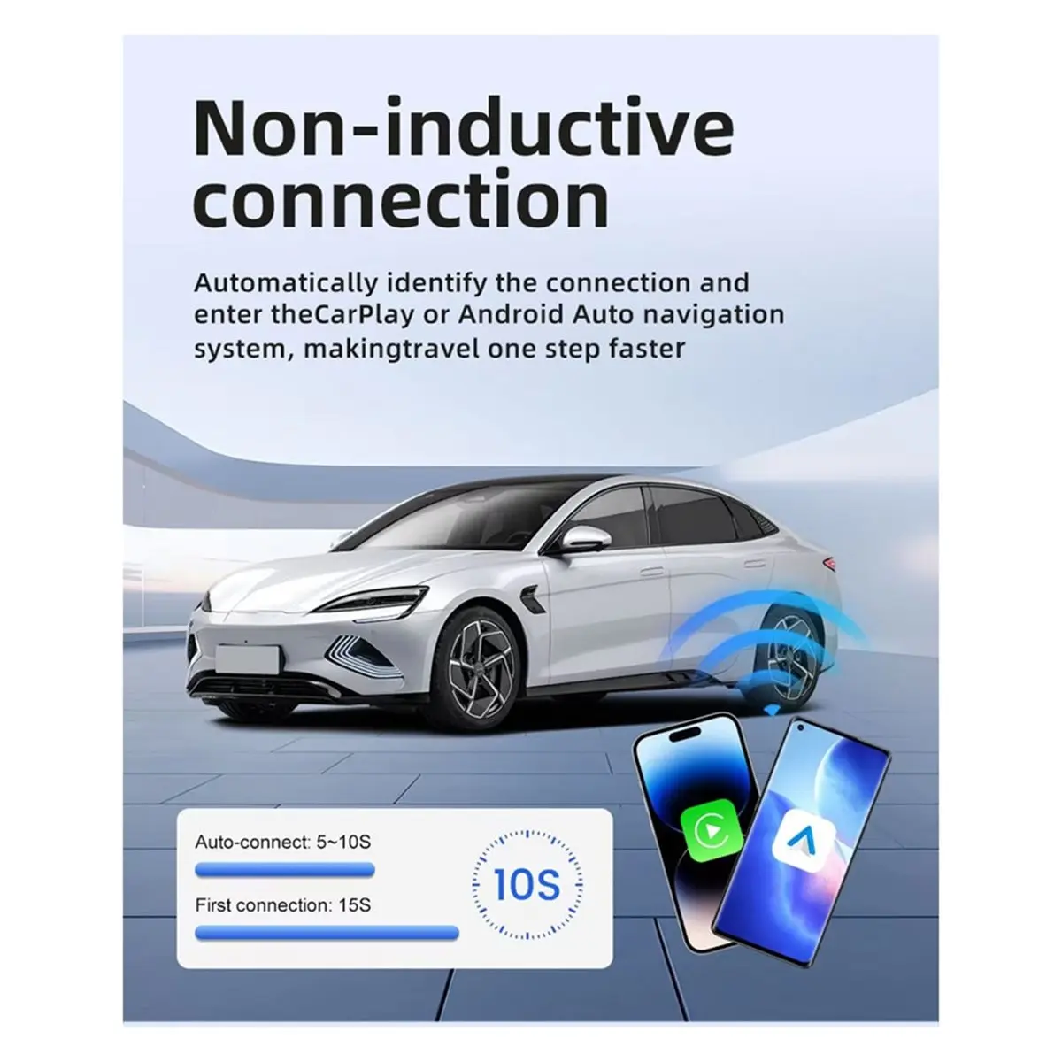 OKgood 2 in 1 Wireless CarPlay Android Auto USB Adapter Dongle Smart Mini Box Plug Play for Most Car Model
