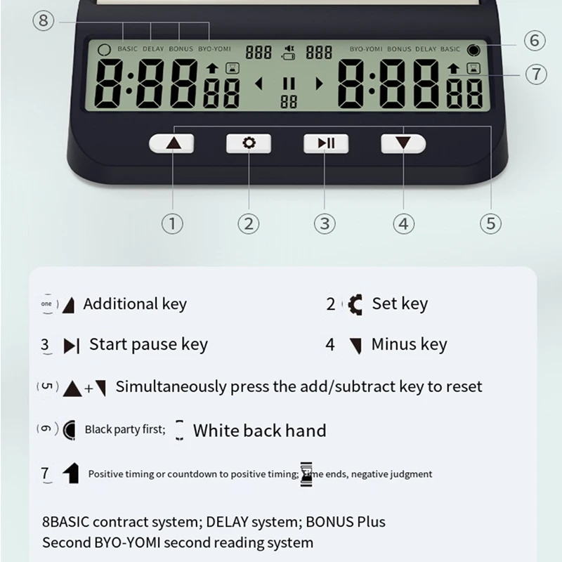 HOT SALE Chess Timer Professional Chess Clock Multifunctional Digital Watch Accurate Count Up Count Down Timer Game Stopwatch