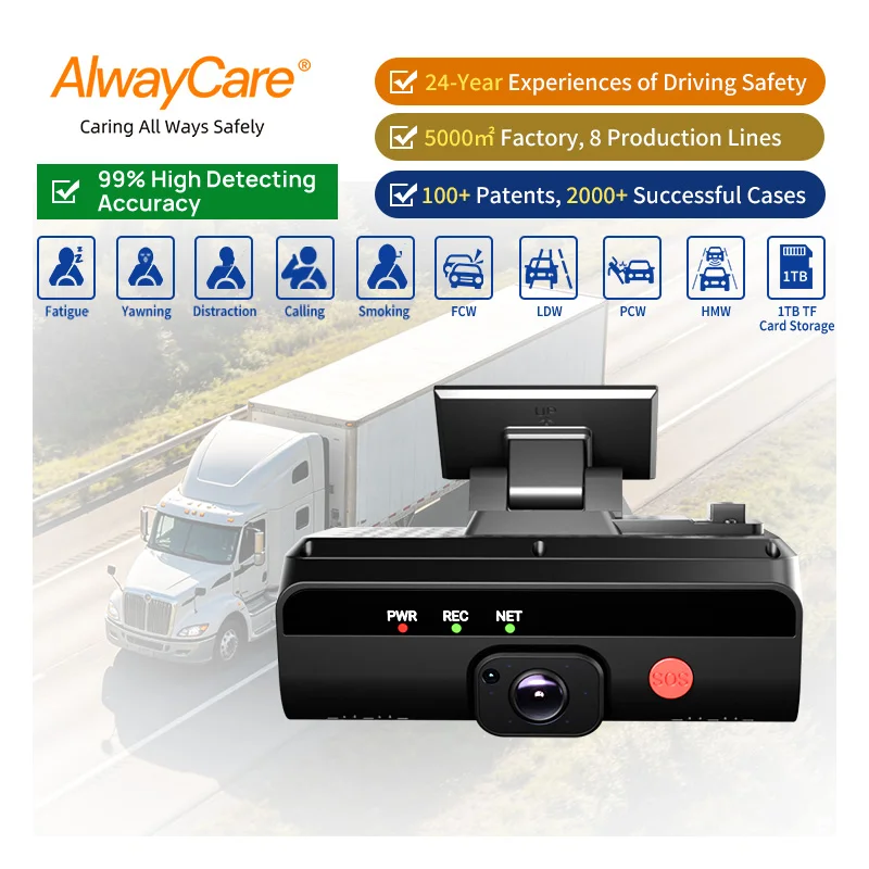 Alwaycare Smart 4G ADAS DMS Dash Cam CMSV6 AI Safety Camera Driver Behavior Monitoring H.265 Remote Tracking Management