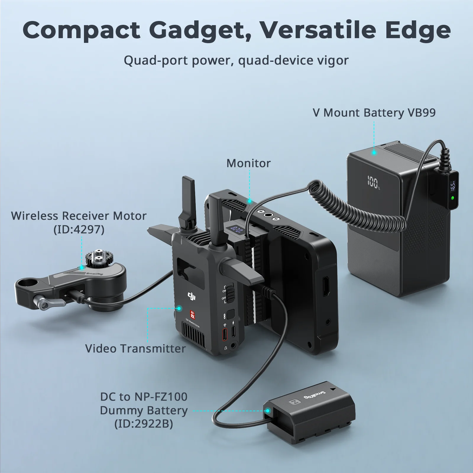 SmallRig D-Tap إلى ثنائي الجانب لبطارية الدمية NP-F، مع شاشة LED بمنفذ USB-C لمراقبة أجهزة إرسال الفيديو اللاسلكية 4884