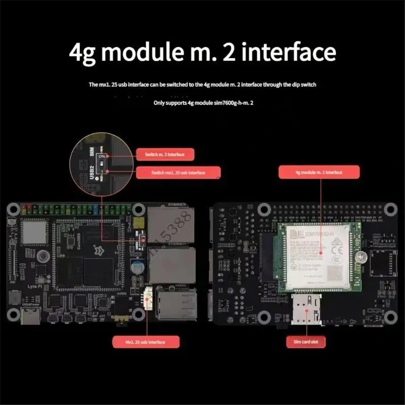 

594F Emdully Computer Poard 3506 Серия нескольких интерфейсов поддерживает WiFi BT5.2 Включить эффективное управление портами