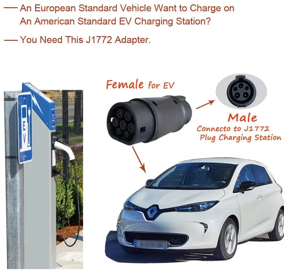 

SUSUTOO EV Charger Connector Type 1 to Type 2 Adapter Electric Vehicle Charging Adapter (SAE j1772 to IEC62196)