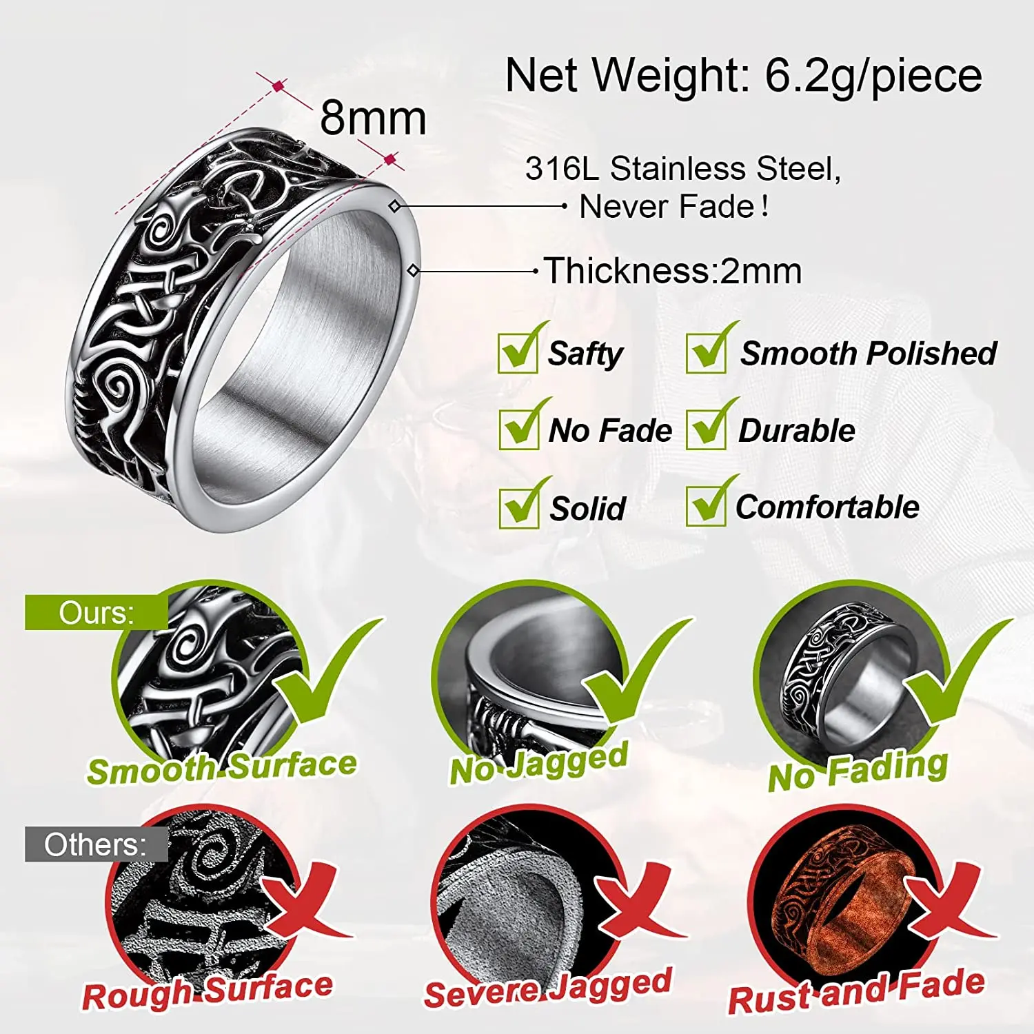 Product detail