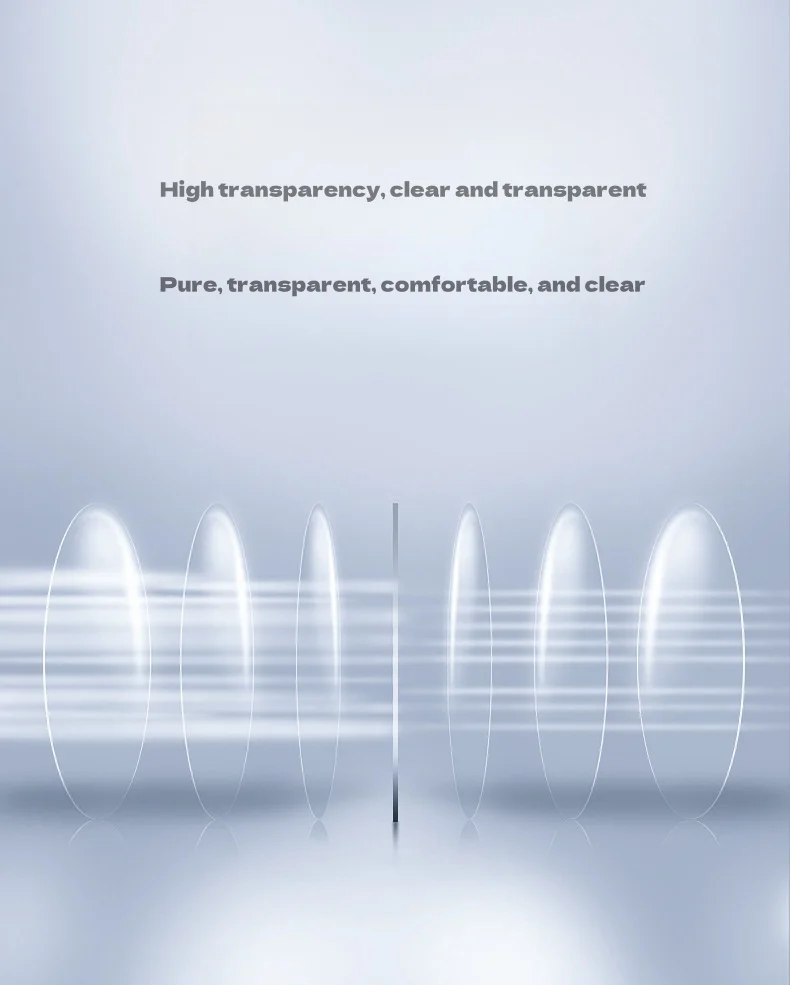 HD Asphärische Linsen 1,56/1,61/1,67/1,74 Myopie-Hyperopie-Astigmatismus-Linsen Verschleißfeste optische Korrekturlinsen 2 Stück – Detail 6