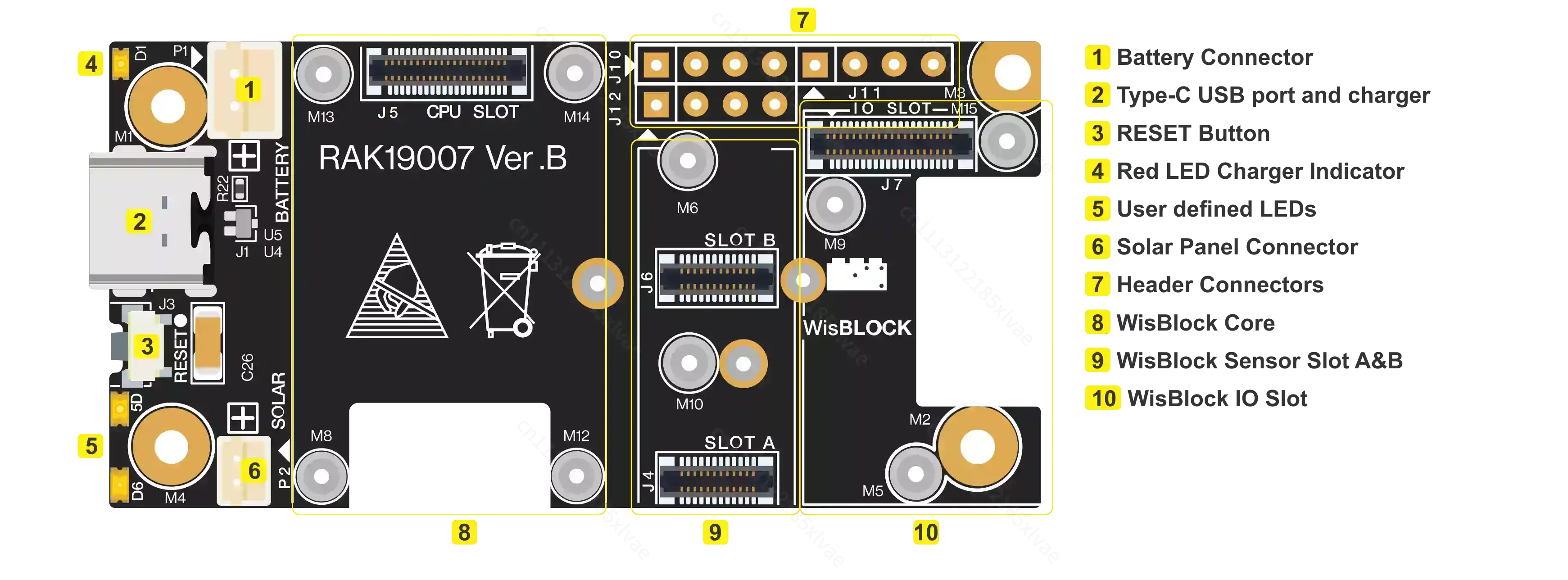 RAK19007 WisBlock Substrate 2nd Generation WisBlock Base Board IoT Wireless Sensor Development Support Module