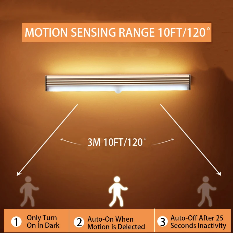 모션 센서 무선 LED 야간 조명, C타입 충전식 조명, 캐비닛 옷장 램프, 계단 백라이트, 주방용 LED 사용 예시