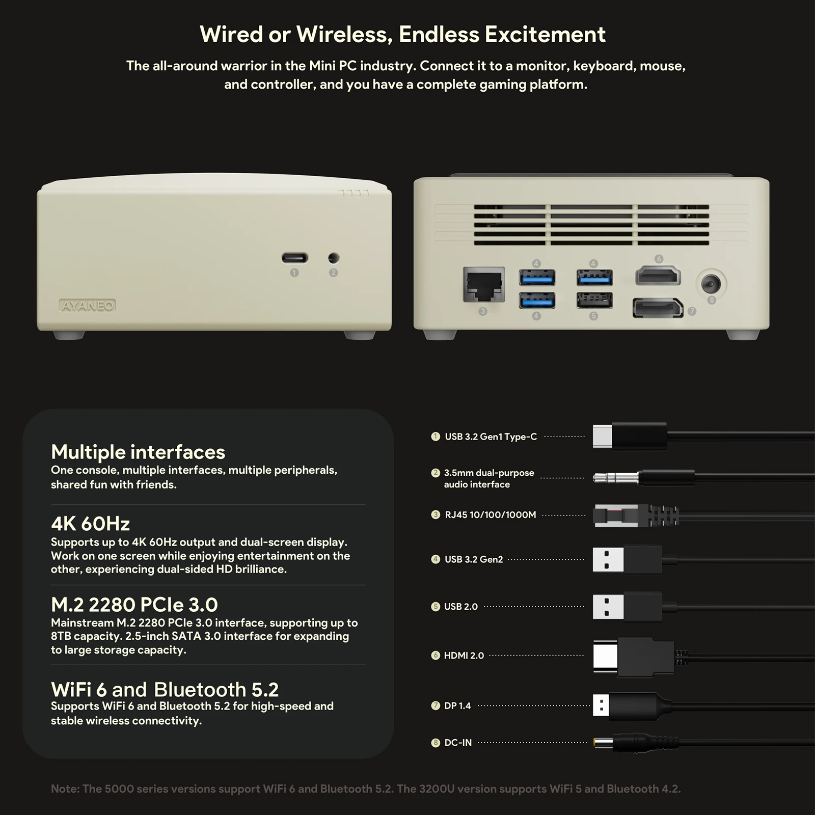 Imagem -03 - Ayaneo-computador Mini Gaming Desktop Am01 Amd Ryzen 5700u 16 gb Mais 512gb Escritório Retro dp Clássico Ddr4 pc Design Wifi6 para Laptop