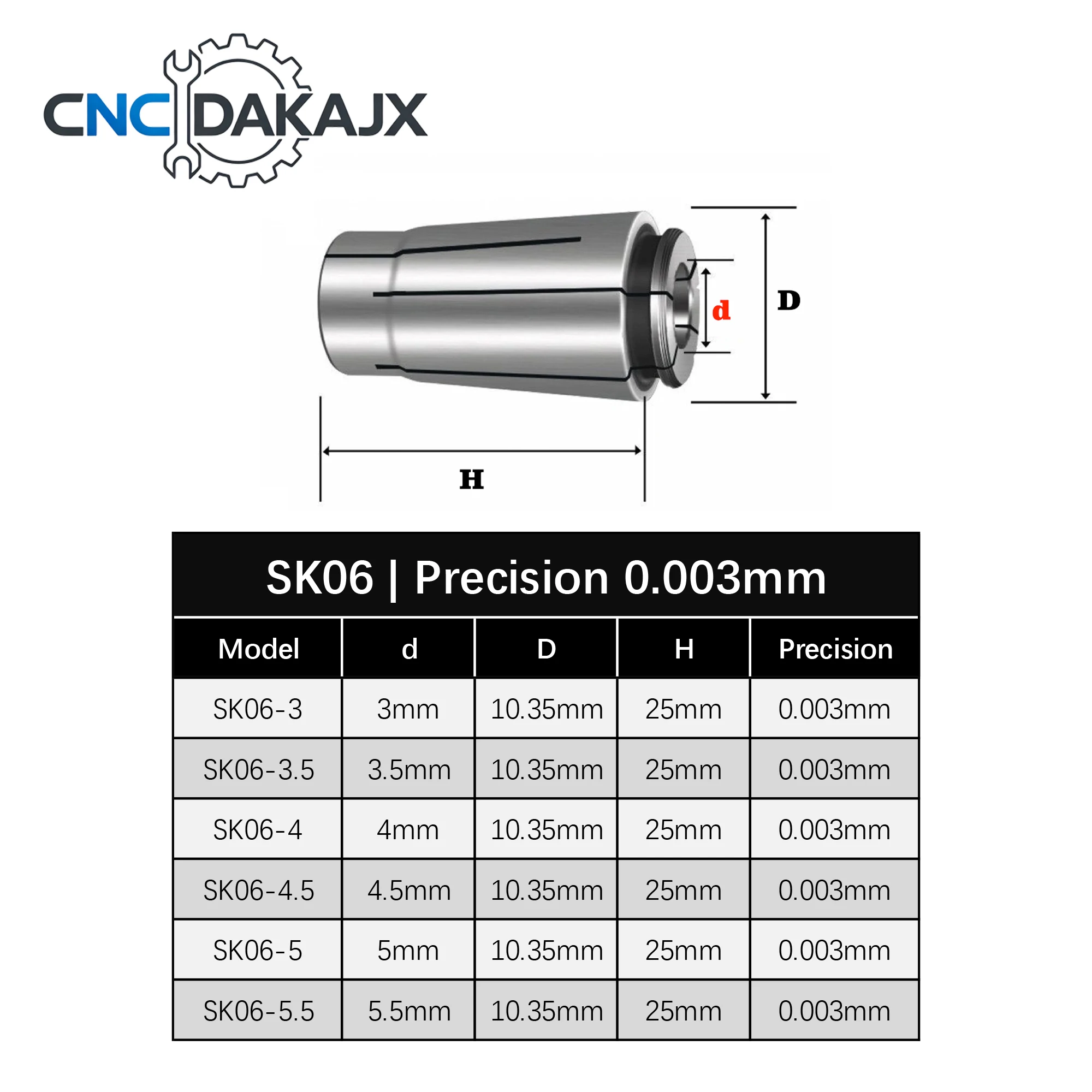 SK06 SK10 SK13 SK16 SK20 SK25 Collet Chuck For BT30 BT40 BT50 HSK63A SK Tool Holder CNC Milling Machining Center Spindle