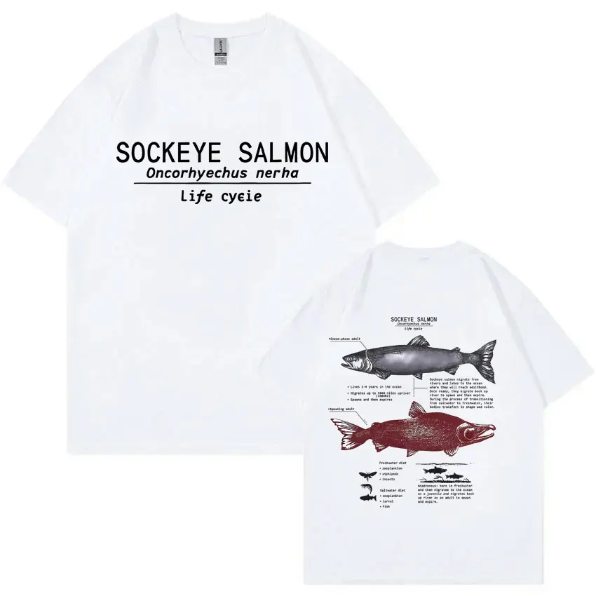 

Funny Sockeye Salmon Anatomy Graphic T-shirt Men Women Casual Oversized Short Sleeve T Shirts Men's Vintage Pure Cotton T-shirts