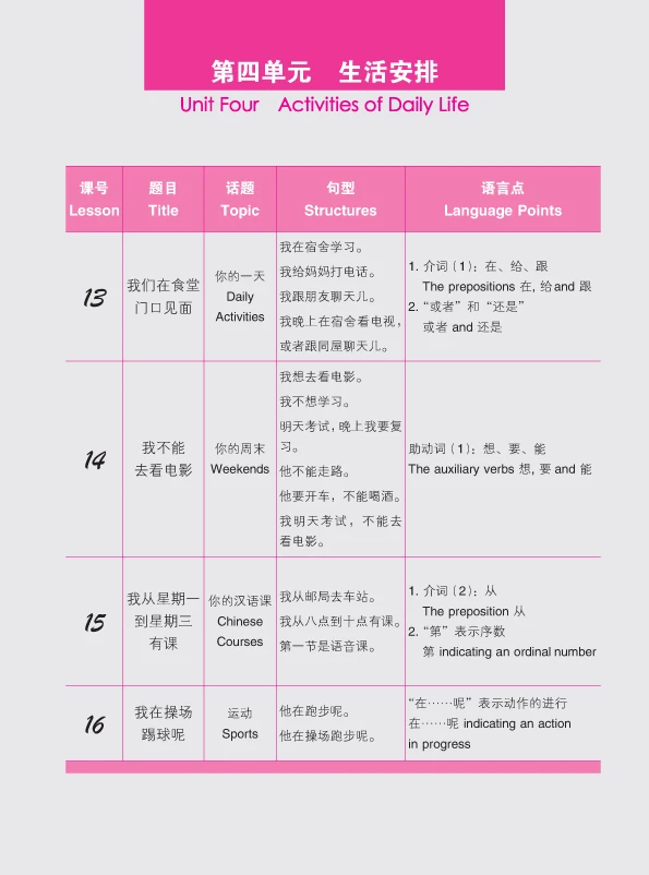 Estrada para o sucesso: menor elementar vol.2 (com folha de trabalho e áudio baixável)