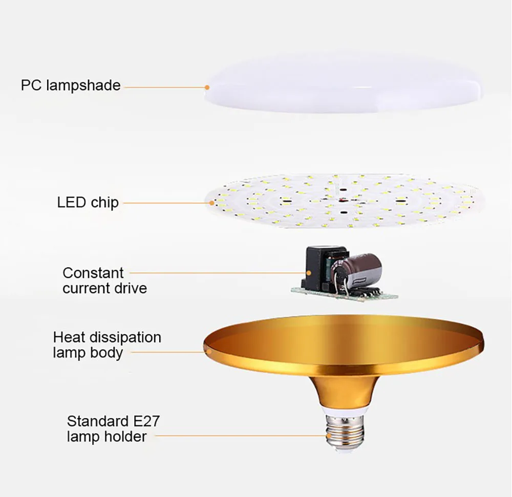 E27 LED Lamp Factory Office Indoor Lighting Bulb UFO Lamps Constant Current 70W 60W 50W 40W 30W 20W Led Bulb Light 220V 85-265V