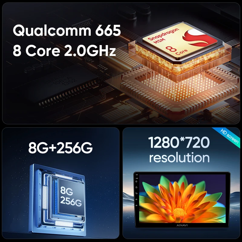 Ainavi راديو السيارة لأودي A3 8P 2003 2005 2008 2010 2011 2012 2013 اللاسلكية Carplay أندرويد السيارات سيارة مشغل وسائط متعددة 2 Din #3