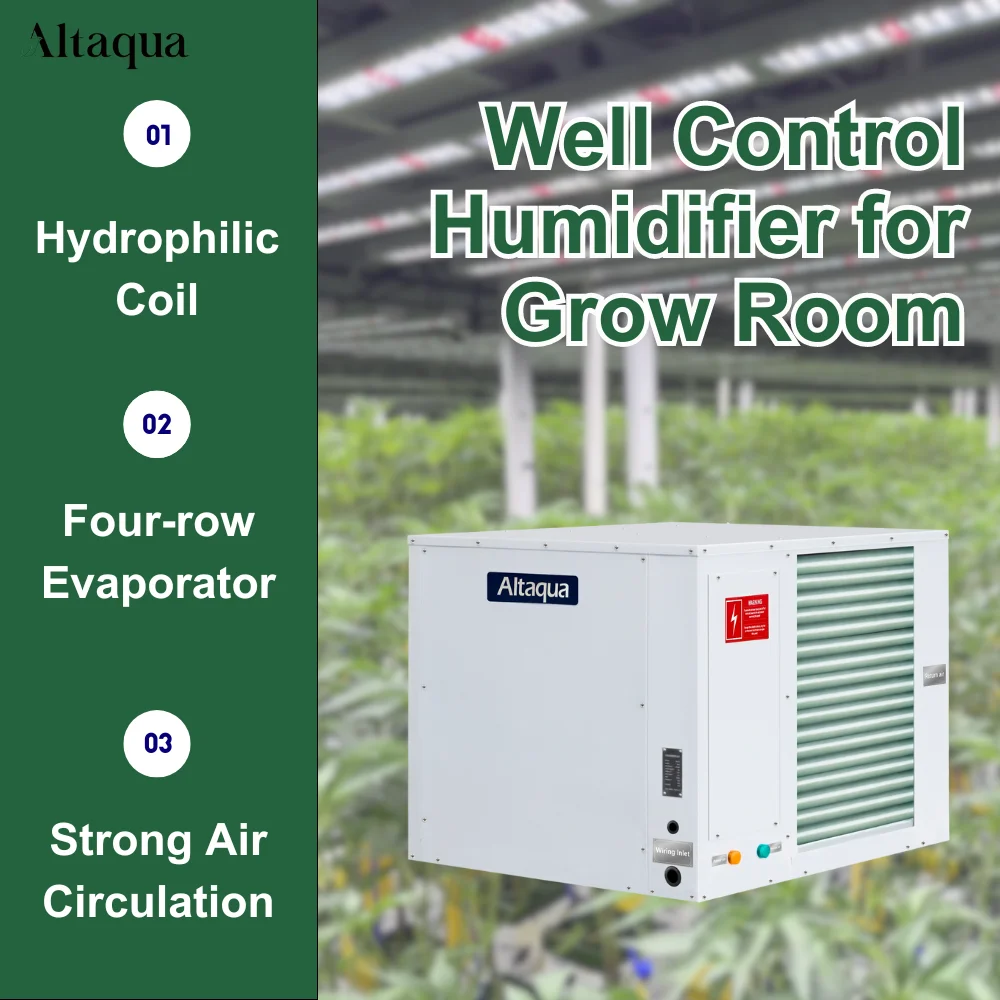 Altaqua 587 Pints Grow Room Dehumidifier Ceiling Mounted Dehumidifier