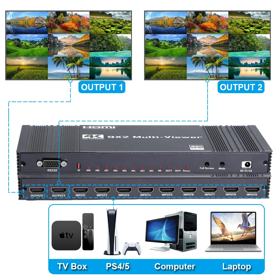 Navceker HDMI-compatible Multiviewer 4K 9 In 2 Out 1080P Quad Screen Multi Viewer HDMI Multi-Viewer Seamless Switch with IR
