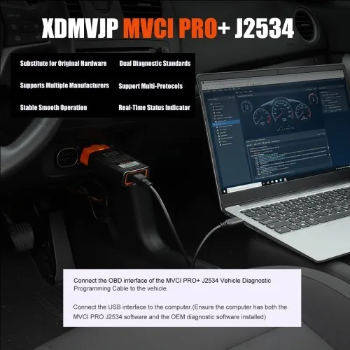 XHORSE XDMVJPGL MVCI PRO+ J2534 Diagnostic Programming Cable for Benz/ Volvo/ Nissan/ Renault/ Peugeot/ GM/ Volkswagen/ Toyota