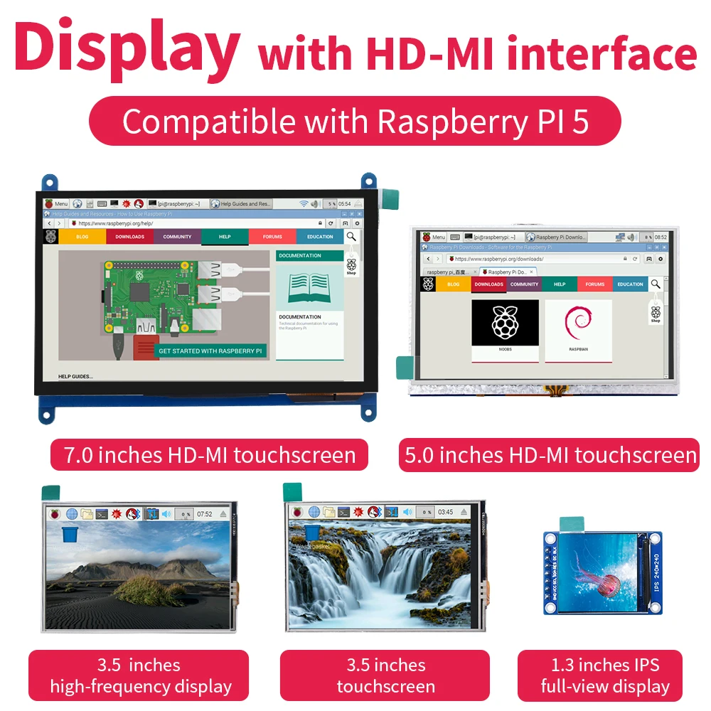 Keyestudio Ips Scre…