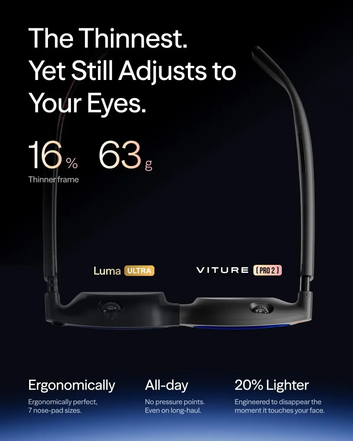 Viture Pro 2 Xr/ar Glasses - Ultraclarity 3.0 Myopia Adjustment -5.0D 146
