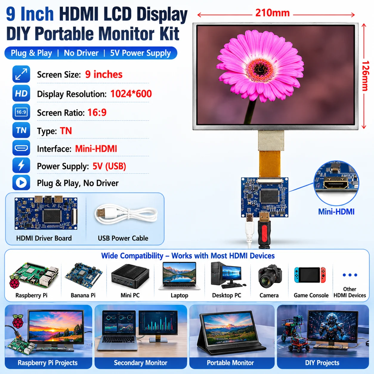 

9 Inches 1024*600 Screen Display LCD Monitor With Driver Control Board Mini HDMI-Compatible For Orange Raspberry Pi 1 2 3