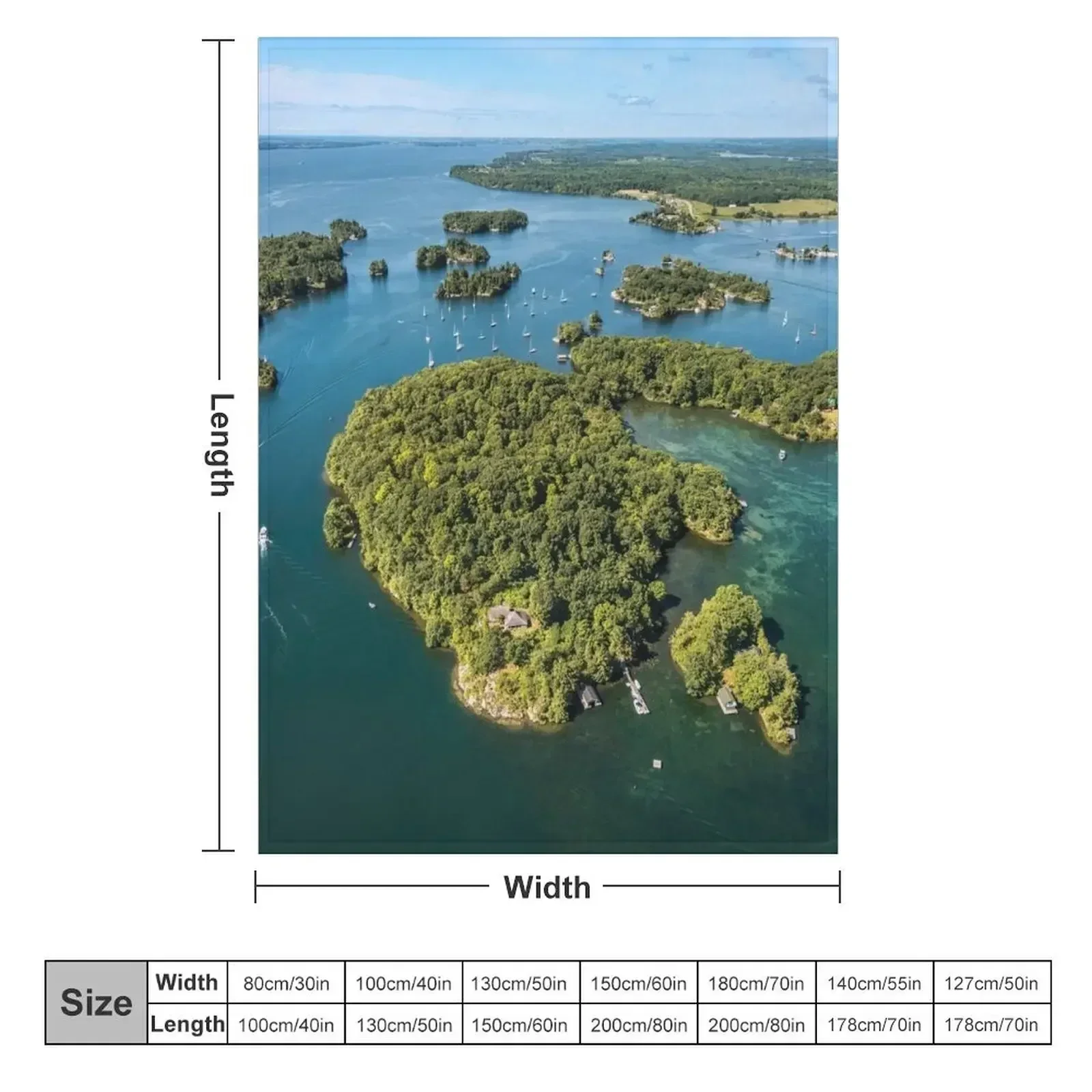 Thousand Islands and the St. Lawrence River in Gananoque, Canada Throw Blanket