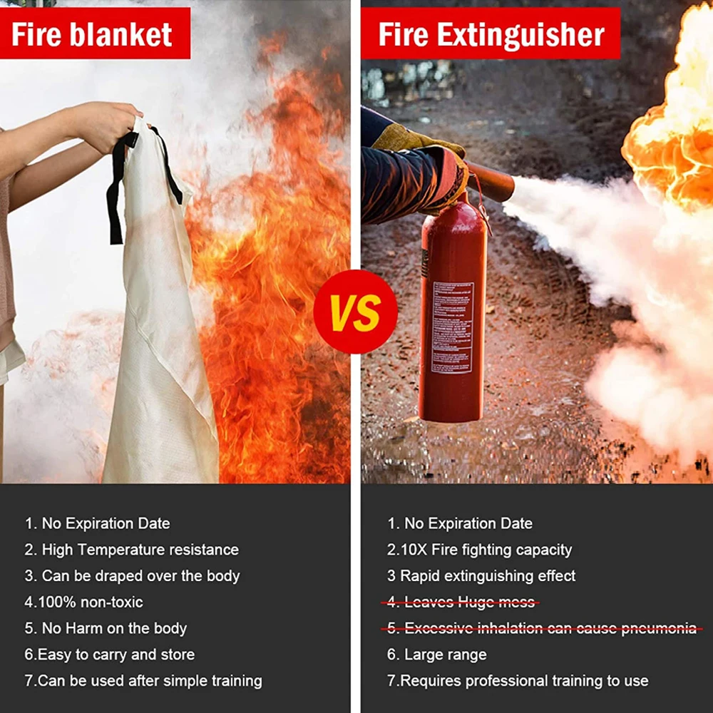 Fiberglass Fire Blanket for Emergency Surival Various Sizes Portable Safety Cover Fire Blanket Extinguisher for Kitchen Cars BBQ