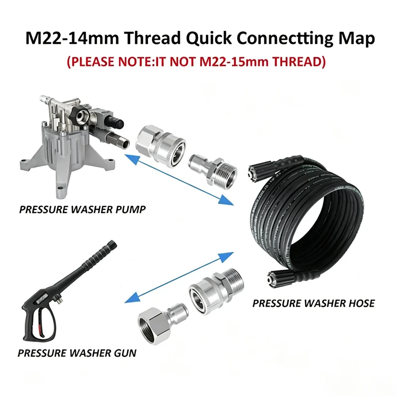 Hochdruckreiniger Schnellverbindungs-Set M22 14mm/15mm auf 3/8 Zoll Schlauchadapter für Hochdruckreiniger-Pistole und -Pumpe – Detail 5