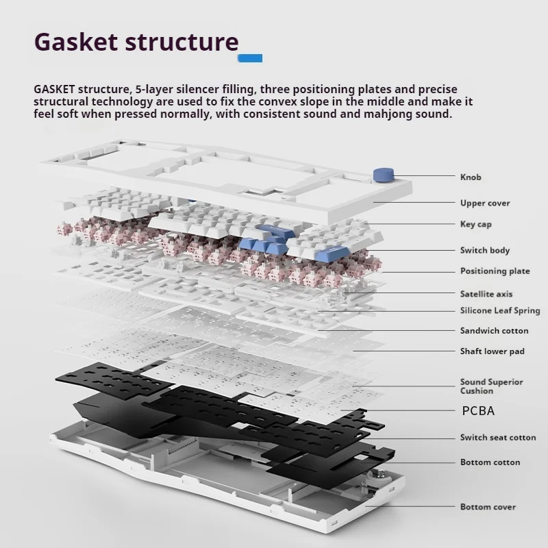 FEKER Alice98pro Special-Shaped Ergonomic Wireless Three Mode Mechanical Keyboard Hot Swappable RGB Customized Office Keyboard - Image 2