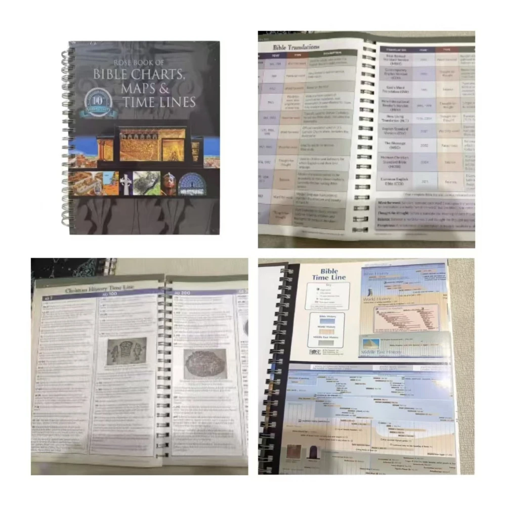 BIBLE CHARTS Spiral Notebook Time Management Travel Scenery Planner Durable Coil Binding 180 Degree Lay Flat Design