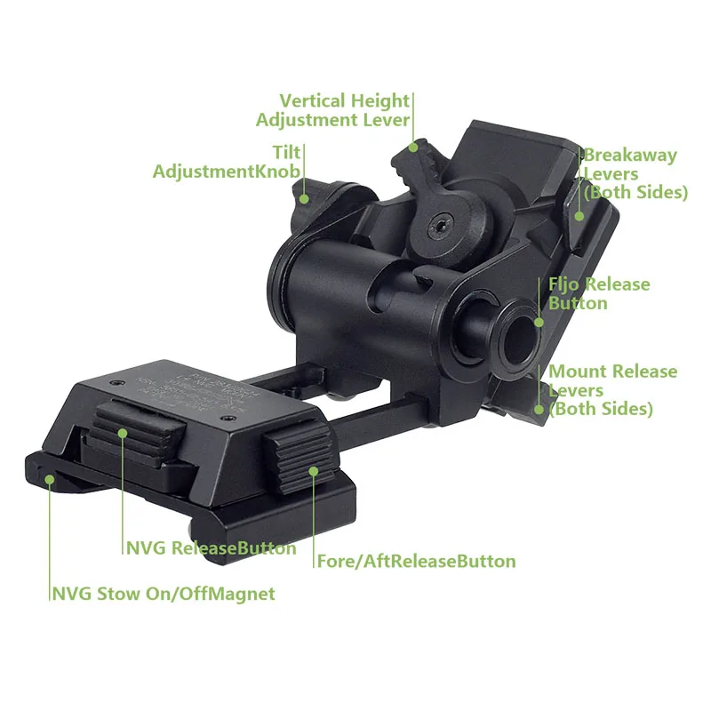 Tactical L4G24 Fast Helmet NVG WILCOX Scope Mount ISPC Bracket SOTAC Holder Airsoft For PVS15 PVS18 GPNVG18 Goggle Night Vision