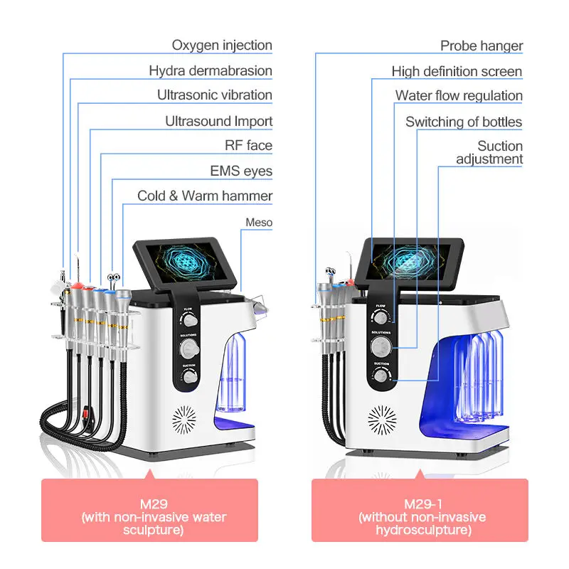 جهاز تدليك الوجه الجديد المتخصص 8 في 1 لشد الجلد ورفع الوجه، معدات التجميل للاستخدام المنزلي #6