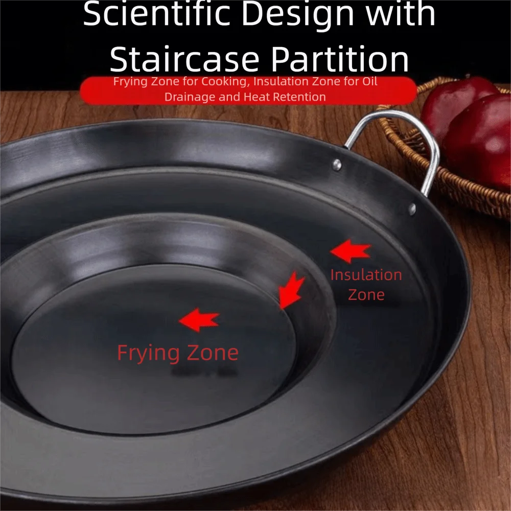 

Антипригарная металлическая сковорода с защитой от ожогов, эффективным распределением тепла, плоская, круглая, многофункциональная кухонная утварь