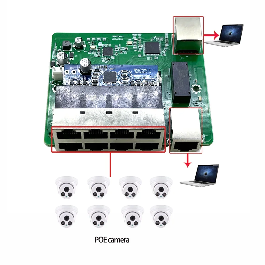 Standardowy protokół 802.3AF/AT 48V POE OUT/48V przełącznik poe 100 mb/s 8-portowy POE z 2-portowym przełącznikiem przemysłowym uplink/NVR