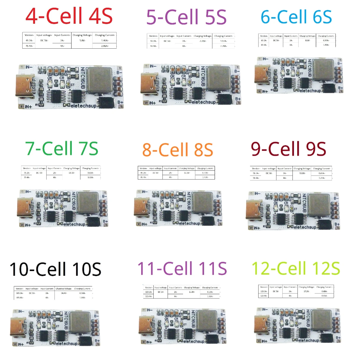 2A/4A 4-12 Cell NIMH Charger Module TYPE-C DC 5V Boost BMS CC/CV NiCd for 4.8V 6V 7.2V 8.4V 9.6V 10.8V 12V 13.2V 14.4V Battery