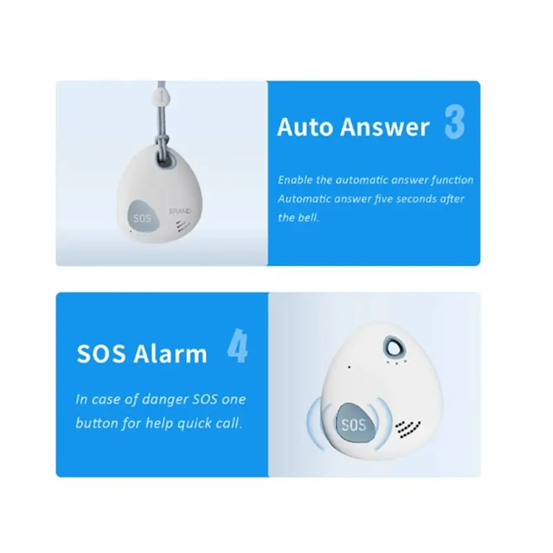 【FAST-SALE】GPS Tracker Waterproof Smart Personal Water-Resistant Anti-Lost SOS Alarm APP Remote Control Dual SIM Card For GSM/WI