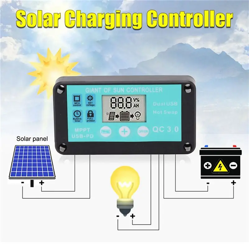 ABRW-2X MPPT Solar Charge Controller Multiple Protection Solar Solar QC3.0 Controller With LCD Screen(30A)