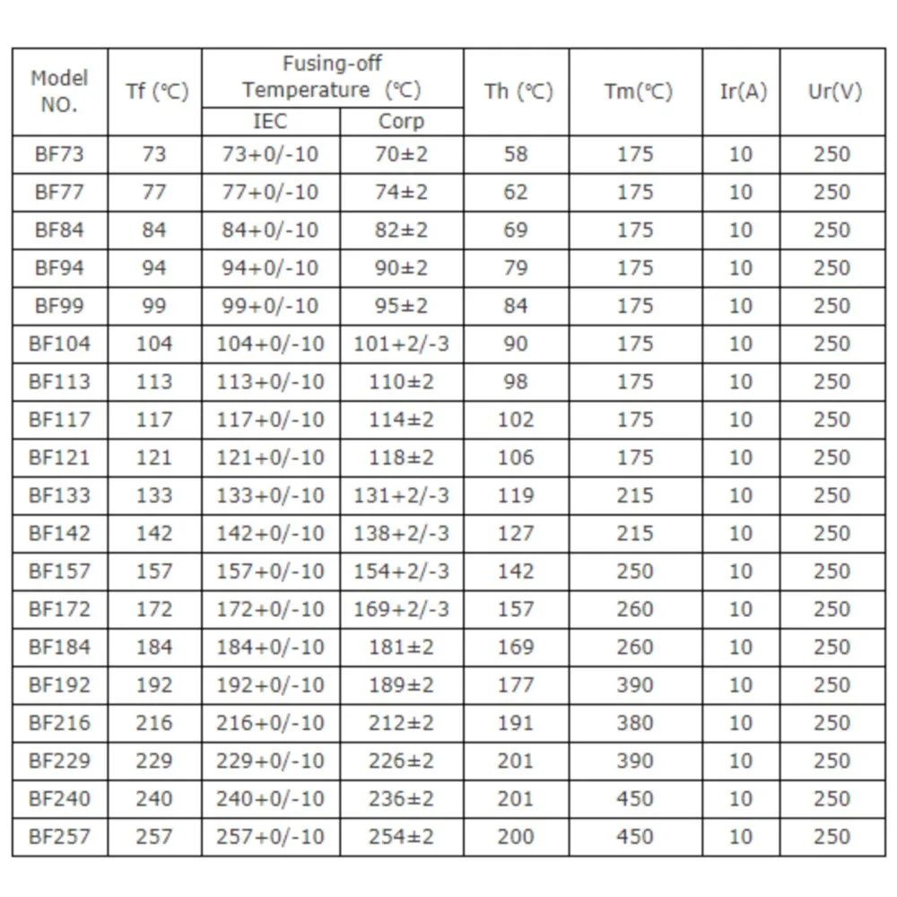 10PCS Thermal Fuse BF216 BF216X 10A 16A 250V BF 216C 216 Celsius Degree Cutoff TF Pellet TCO Axial Lead Temperature Links AUPO