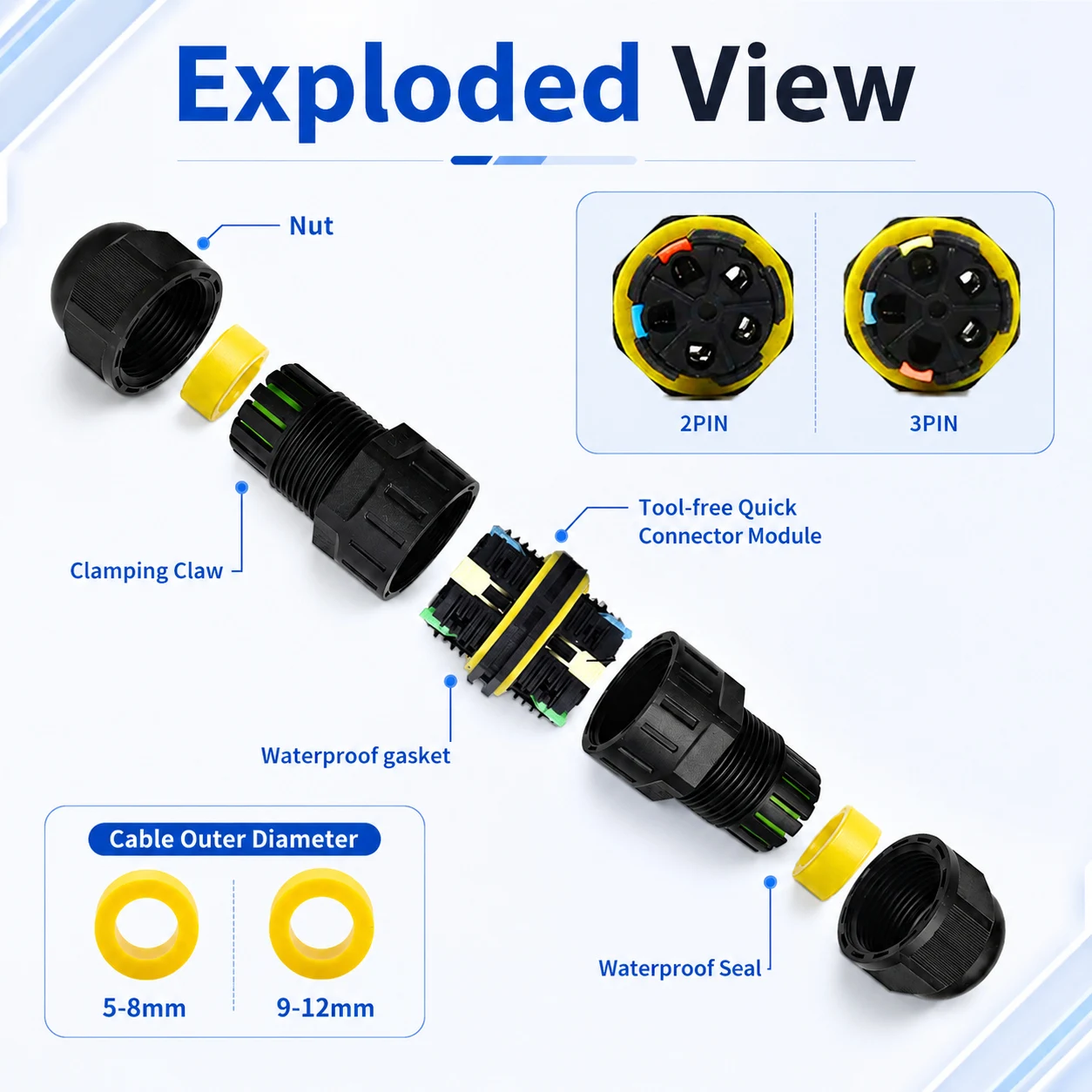 5PCS IP68 Waterproof Quick Wir - Push Fit Connector recension och pris