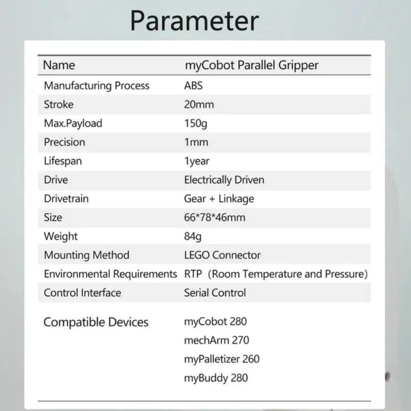 Imagem -04 - Garra Paralela para Mycobot Mycobot Mypalletizer Mecharm Mybuddy