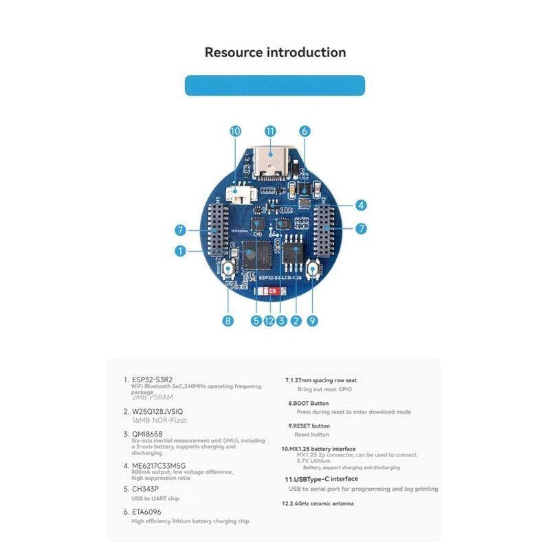 ESP32-S3 Development Board With 1.28Inch Round LCD Display 240X240 Support Wifi/Bluetooth With CNC Case