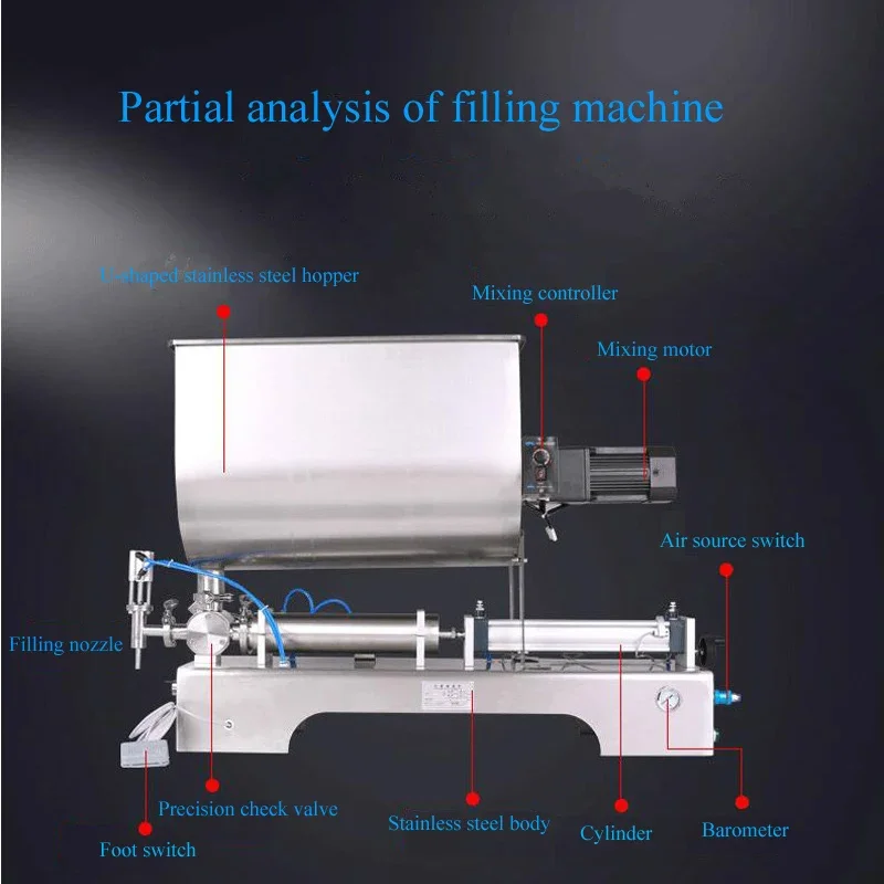 Liquid Paste Filling Machine Bottle Filler Cosmetic Cream Honey Pasta Sauce Peanut Butter Food Filling Machine